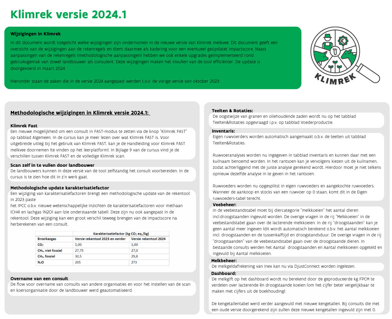 versie 2024.1